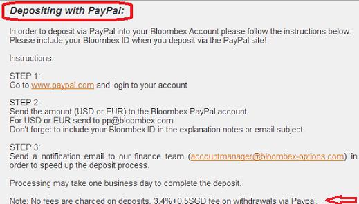 Binary option that accepts paypal